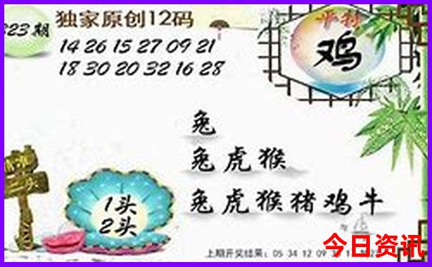 北戴河好玩的景点推荐