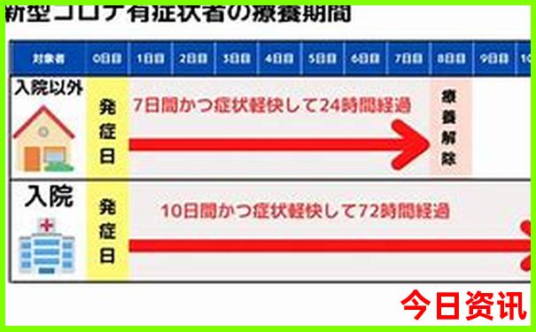山西自驾游必去景点