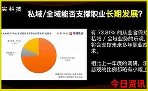 自驾北戴河旅游攻略